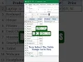 VLOOKUP in 30 Seconds Excel VLOOKUP Tutorial for Beginner