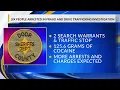 6 arrests made in Door County drug trafficking fraud ring more expected
