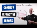 Common Refractive Errors Of The Human Eye
