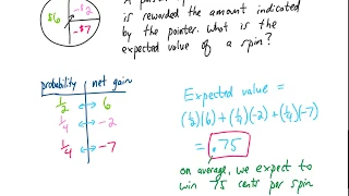 Expected Value with 4 examples