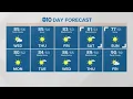 Wednesday morning forecast April 29 2020