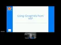 Create Complex Graphs with GraphViz