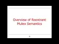 Java ReentrantLock Structure and Functionality