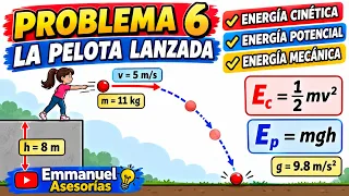 ENERGĂA CINĂTICA, POTENCIAL Y MECĂNICA đŽ | La Pelota Lanzada | FĂsica Paso a Paso