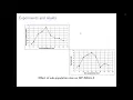 ICAASE 2020 Genetic Algorithm Based on Multiple Population in a Business Process Optimization Issue