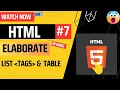 HTML Tutorial Lists and Tables The Ultimate Guide for Beginners Web Development 2023
