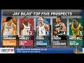 2021 NBA Draft Lottery Prospect Analysis