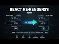 Why Does React Re-render It s Not What You Think