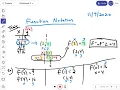 Function Notation Reading and writing function notation using a table and a graph