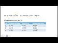 Download Lagu BE_Afschrijving Theorie