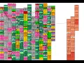 CircuitPython heap activity