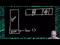 Data Structures and Algorithms Crash Course