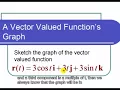 Sketch the Graph of a Vector Valued Function