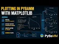 2 Plotting PyBaMM results using Matplotlib