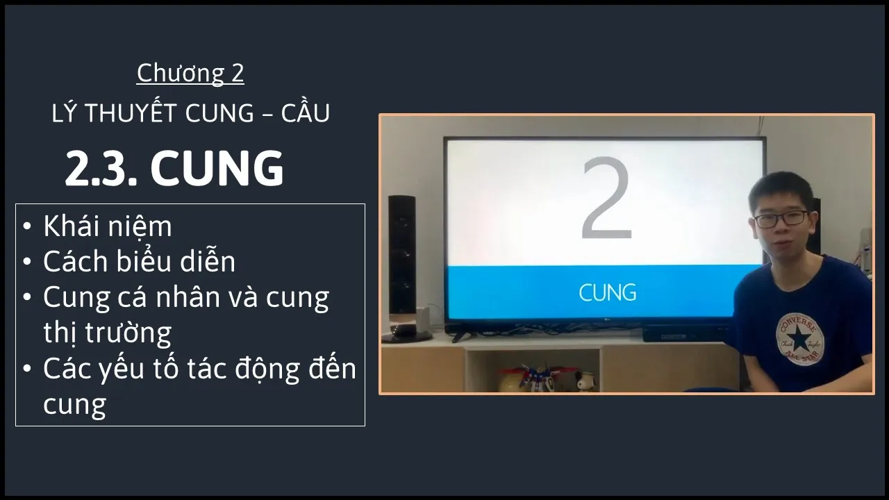 Kinh tế vi mô 1 - Chương 2 - 2.3. Cung