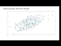 Multivariate Normal Modeling in Python Using Numpy