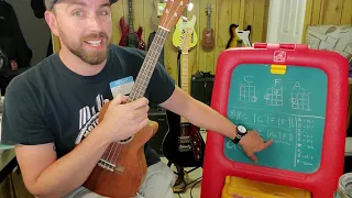 Download Thunder Easy Ukulele Tutorial. How to play Thunder by Imagine Dragons Uke Lesson. MP3