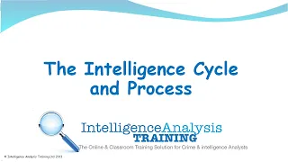 02 Intelligence Process Cycle