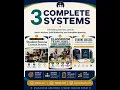 Student Success Classroom Systems Bundle Routines Leadership Planning Grades 4 8