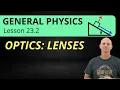 Lenses Optics 23 2 General Physics