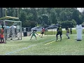 ECNL VA Goalkeeper Showcase Stig Larson Richmond United