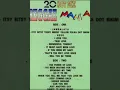Download Lagu 20 Hot Mix Reggae Mania (Itsy bitsy teeny weeny yellow vodka dot bikini)