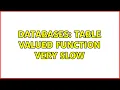 Databases Table Valued Function Very Slow 2 Solutions