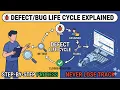 Life Cycle in Software Testing In Hindi Bug Life Cycle