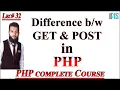 PHP Tutorial in Urdu Hindi Difeerence between get and post in PHP