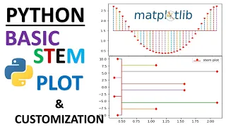Stem Plots with PYTHON Matplotlib - HOW TO PLOT Stem Plots PYTHON FOR BEGINNER