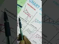 descending Triangle pattern breakout