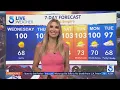 Warm weather continues across Southern California