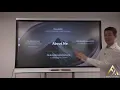Footprint Trading Workshop Part 1 of 3 - How To Setup Interpret Comprehend Axia Futures