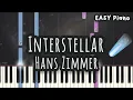 Hans Zimmer - Interstellar Main Theme Movie Music Easy Piano Piano Tutorial Sheet