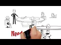 Teamworx - Awesome Teams are Created here