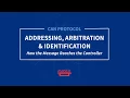 Kvaser CAN Protocol Course Addressing Arbitration and Identification Part 3