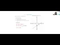 Graphing the linear equation in slope intercept form 3 easy steps