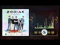Download Lagu KUINGIN DIRINYA | ZODIAK