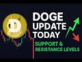 Download Lagu DOGE Crypto Analysis Today: Key Support \u0026 Resistance + RSI Explained