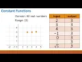 Constant Functions