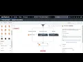 Virtual Agent Topic for Catalog Item with URL Choice