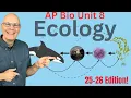 AP Bio Unit 8 Ecology Simplified The Complete Crash Course