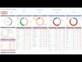 Ultimate Paycheck Budget Spreadsheet Template Excel Google Sheets