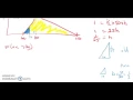 triangular distribution