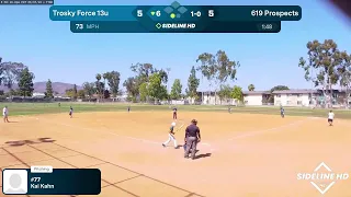 Trosky Force 13u 619 Prospects 2026 06 07