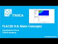 FLAC2D 9 0 Main Concepts