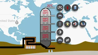 How Crude Oil Is Refined