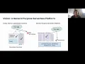 The need for serverless Python SciPy 2021