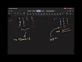 LeetCode 438 Find All Anagrams in a String Rust Solution Explained
