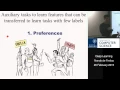 Deep Learning Lecture 11 Max-margin learning transfer and memory networks